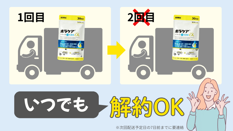 いつでも解約OK